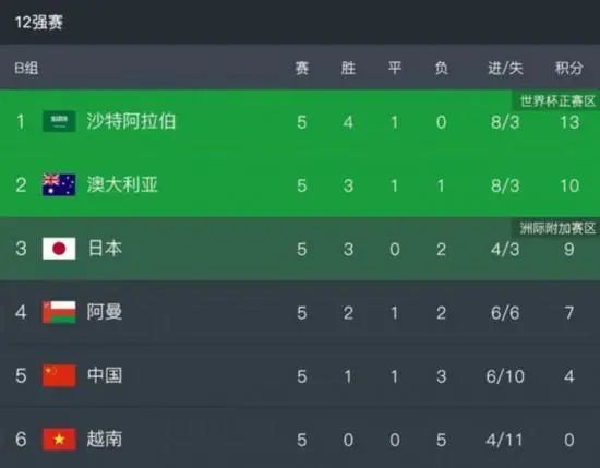 亚洲国产精品第一区二区三区